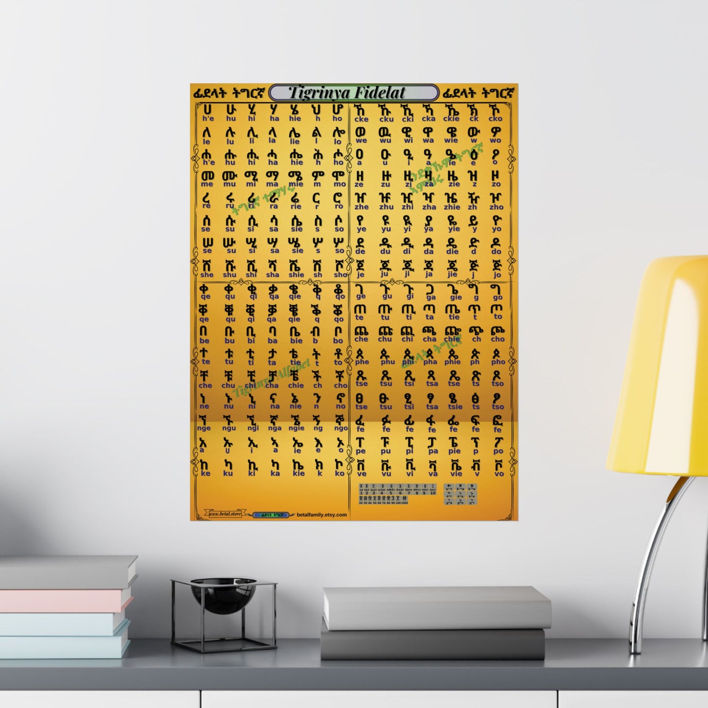 Tigrinya Alphabet, Tigrigna/Fidelat Geez/Fidelat Wall Matte Vertical Posters 18x24.