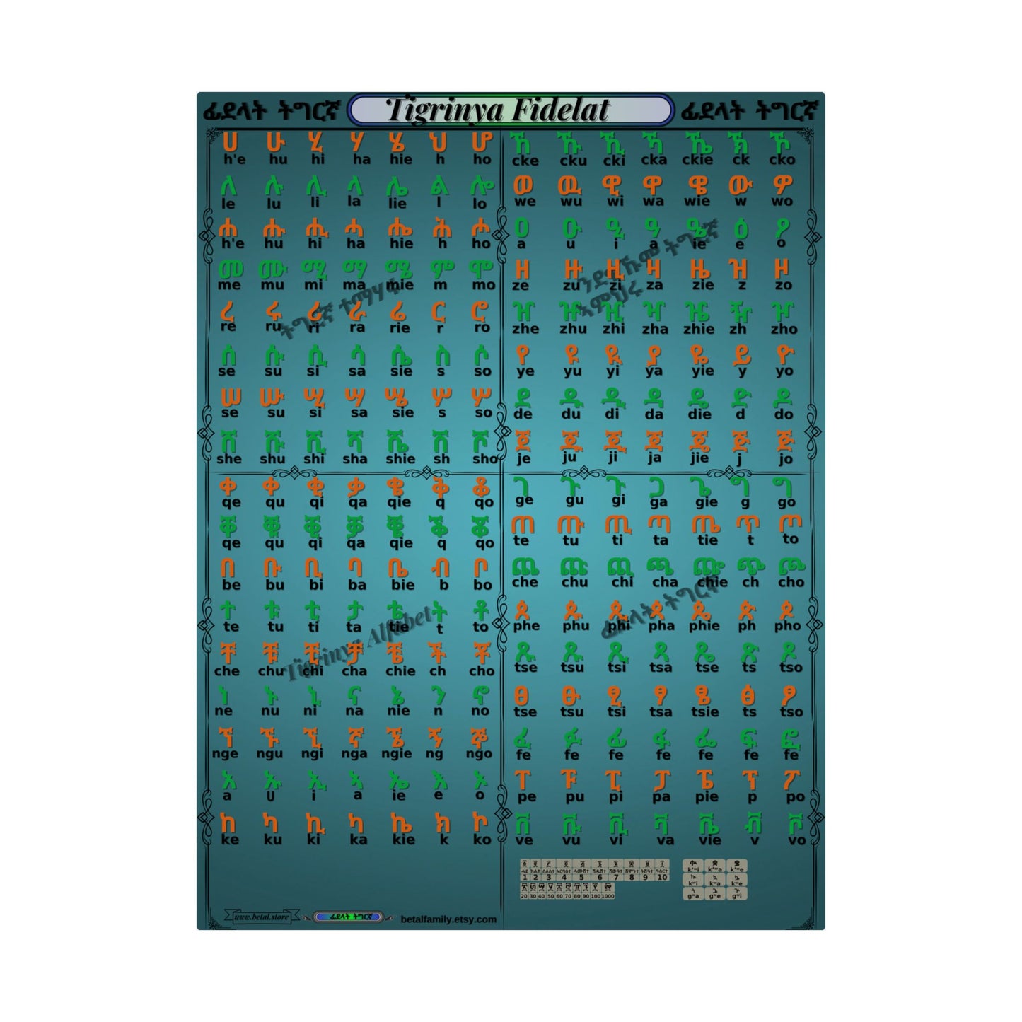 Tigrinya Alphabet, Tigrigna/Fidelat Geez/Fidelat Wall Matte Vertical Posters 18x24.