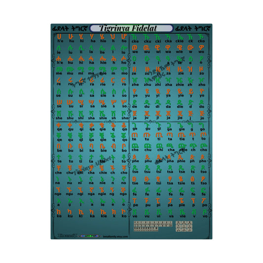 Tigrinya Alphabet, Tigrigna/Fidelat Geez/Fidelat Wall Matte Vertical Posters 18x24.