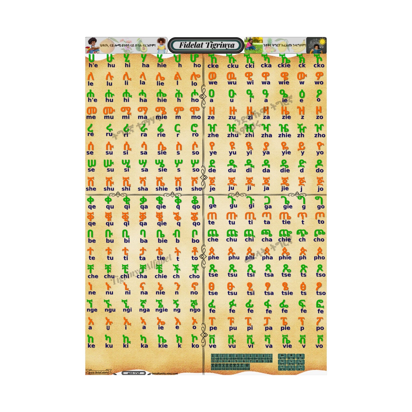 Tigrinya Alphabet, Tigrigna/Fidelat Geez/Fidelat Wall Matte Vertical Posters 20x28.