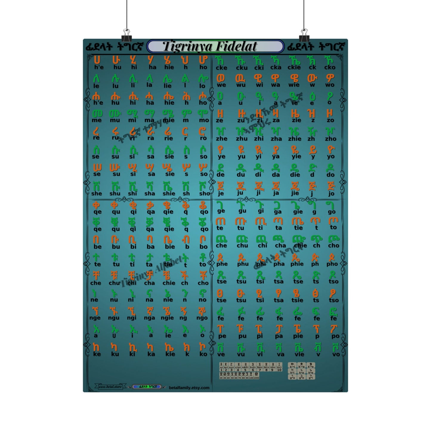 Tigrinya Alphabet, Tigrigna/Fidelat Geez/Fidelat Wall Matte Vertical Posters 18x24.
