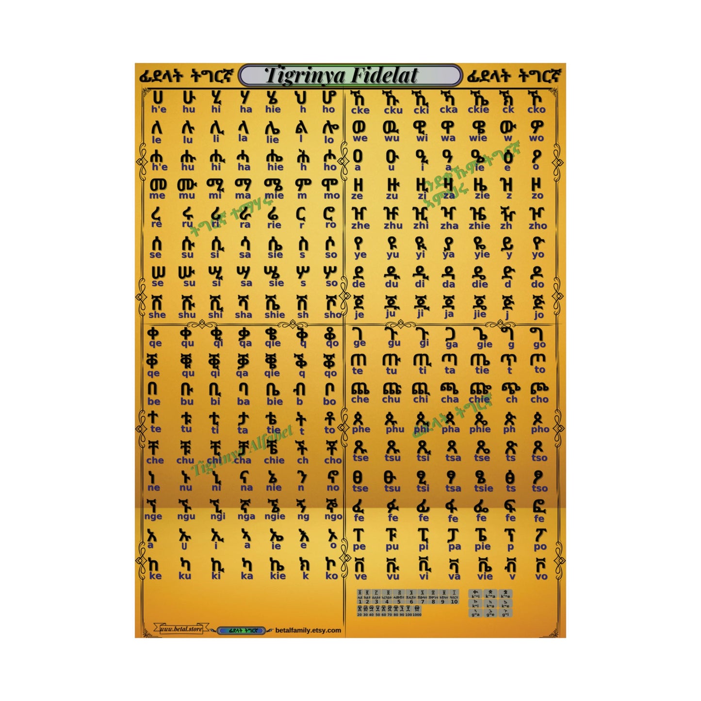 Tigrinya Alphabet, Tigrigna/Fidelat Geez/Fidelat Wall Matte Vertical Posters 18x24.